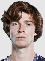 Andrey Rublev