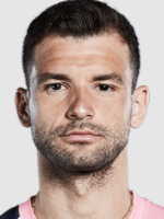 Grigor Dimitrov