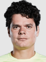 Milos Raonic