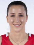 Ivana Dojkic