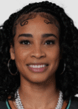 Esmery Martinez
