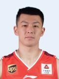 Tian Yuxiang